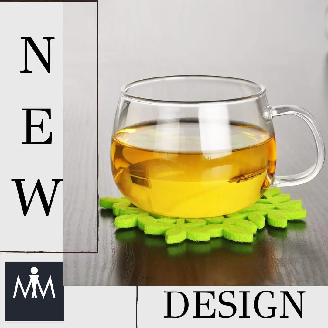 Borosilicate Glass Mug with Handle – 200 ml